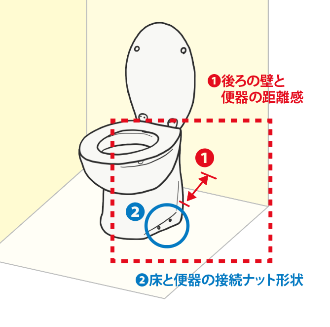 現在のトイレ撮影イメージ